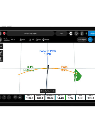 FLIGHTSCOPE Mevo+ Pro Package | license