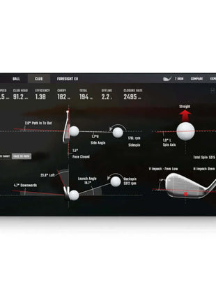 FORESIGHT GC3