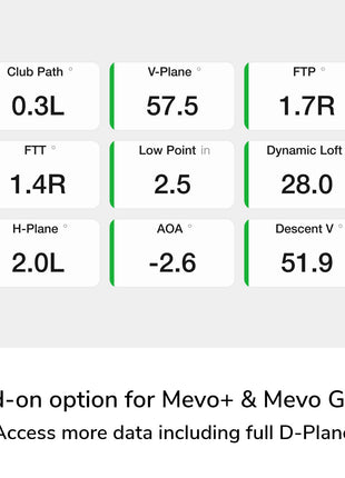 FLIGHTSCOPE Mevo+ Pro Package | license