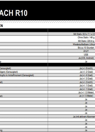 GARMIN Approach R10