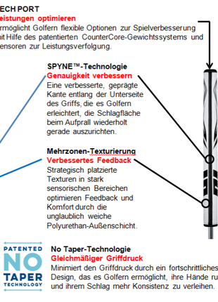 SUPERSTROKE Griff ZENERGY TOUR 2.0