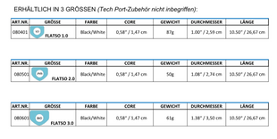 SUPERSTROKE Griff ZENERGY FLATSO