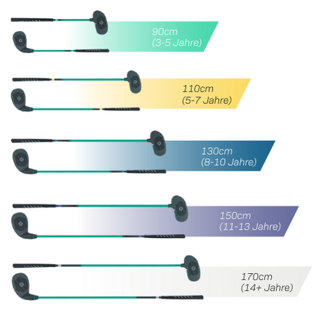 GOLFWAY Dual-Pack