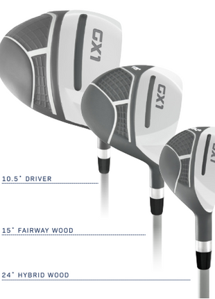 MASTERS 247 GX1 Ladies-Golfset Golfbag