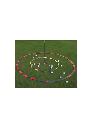 EYELINEGOLF Zielkreise
