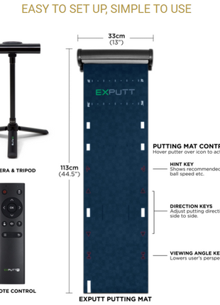 EX PUTT RG Simulator